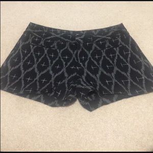 PRICED TO SELL-Gap Shorts