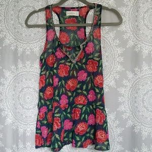 Hollister Abercrombie 5 piece bundle