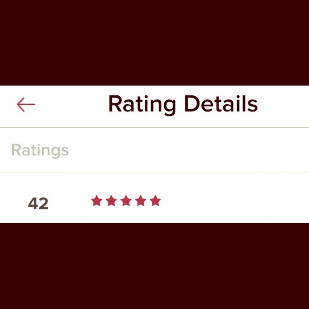 5 ⭐️⭐️⭐️⭐️⭐️ Seller