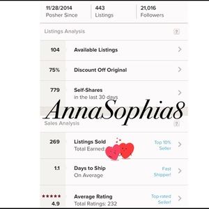 Posh Stats! Shop with CONFIDENCE! ⭐️ ⭐️ ⭐️ ⭐️ ✨