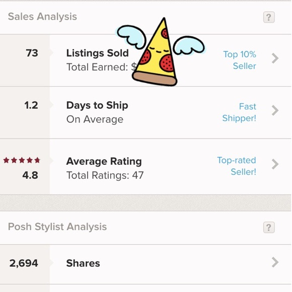 Hi am Stephanie Liliana and this is my 2nd page - Picture 2 of 7