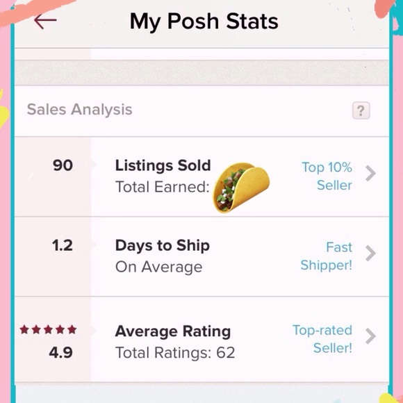 Posh Stats🛍 - Picture 2 of 2