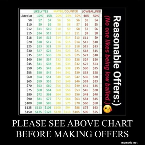 Poshmark Ambassador & Top Rated Seller! - Picture 4 of 8