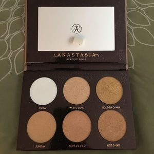 Anastasia Glow Kit