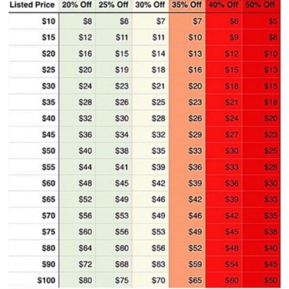 No Trades • Open to Reasonable Offers - Picture 3 of 3