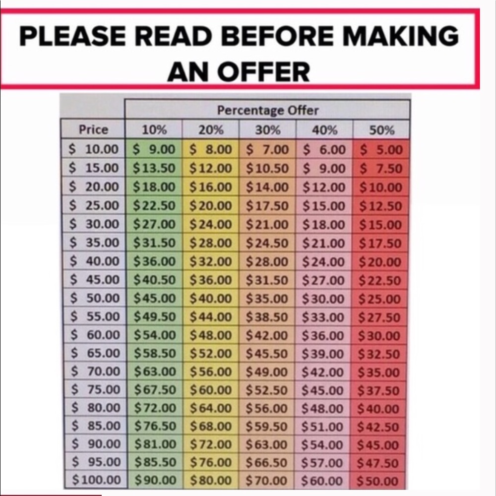 Please be courteous when making an offer.