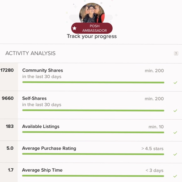 Excited to be Posh Ambassador... - Picture 2 of 4