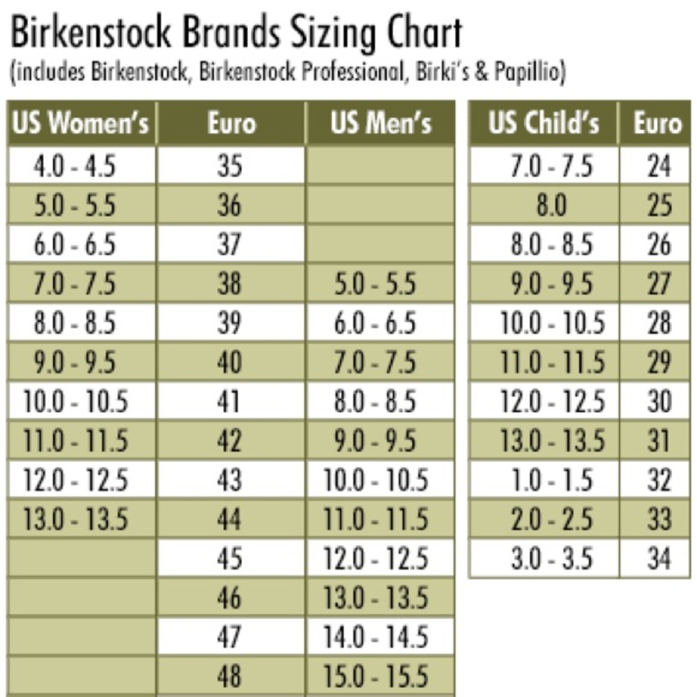 Mocha Suede Birkenstocks w/soft footbed - Picture 6 of 6