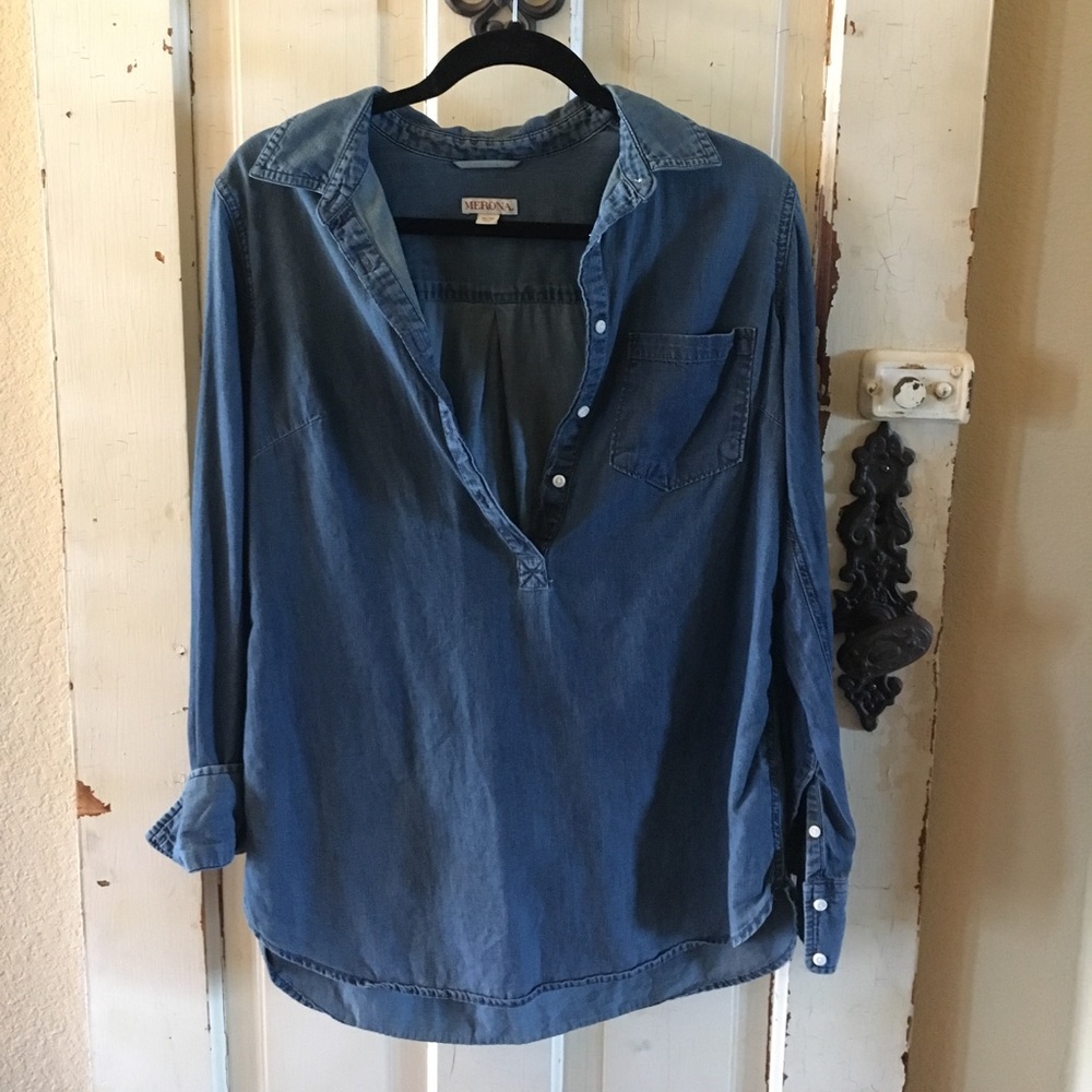 Denim Popover