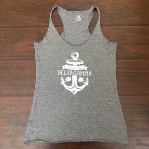 Delta Gamma Tank
