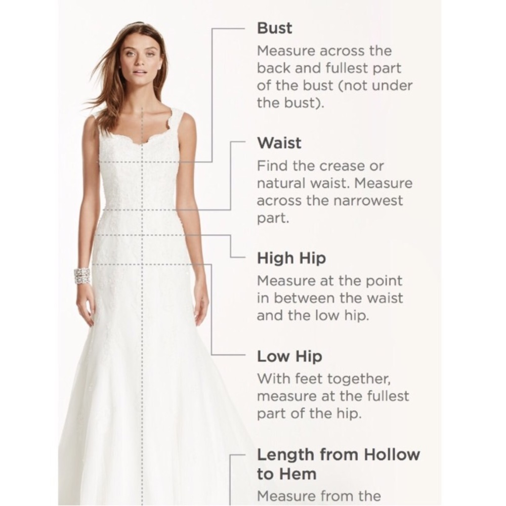 Closet Measurements