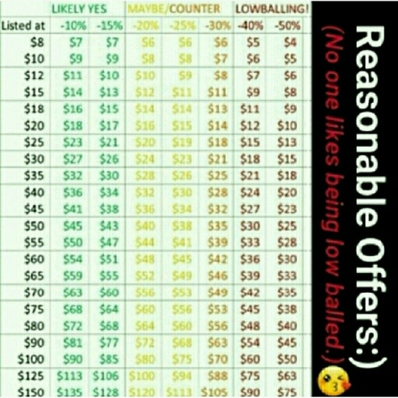 Loving something? Make a reasonable 🥂 - Picture 2 of 2