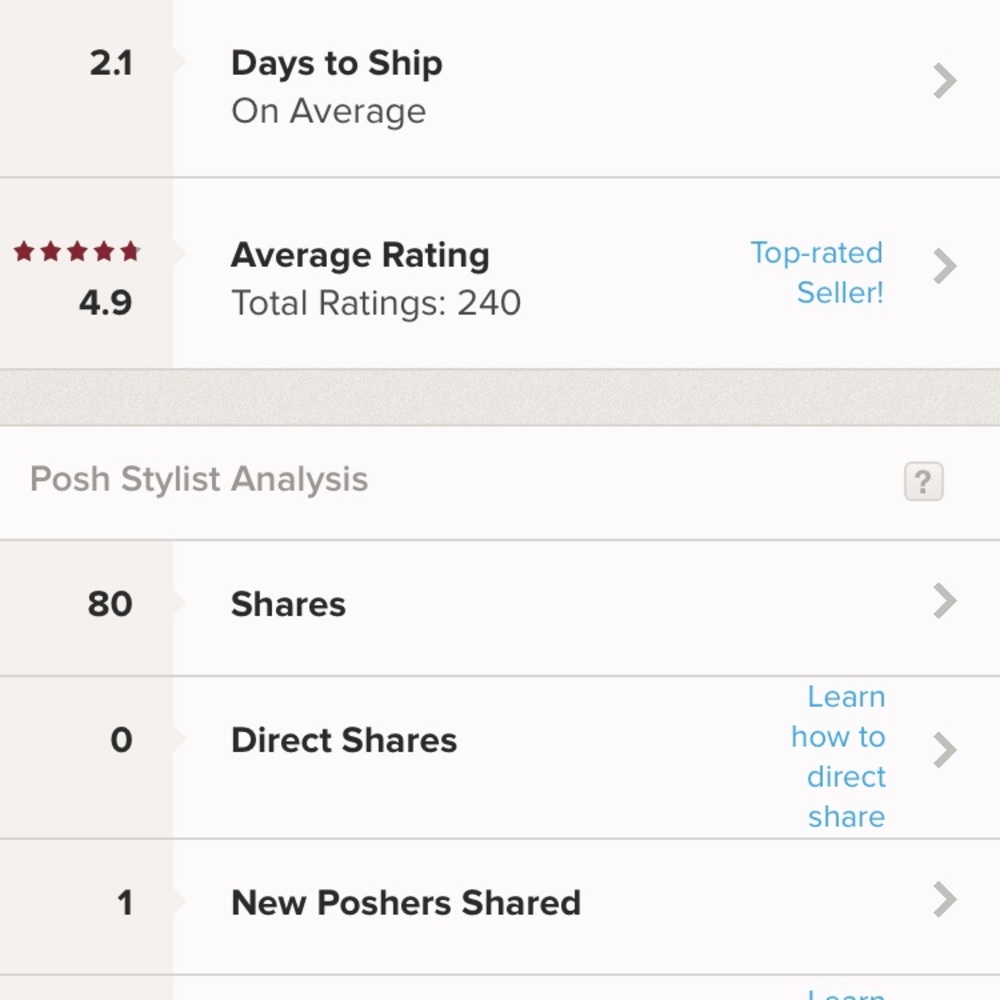 ❤️ My Posh Stats ❤️