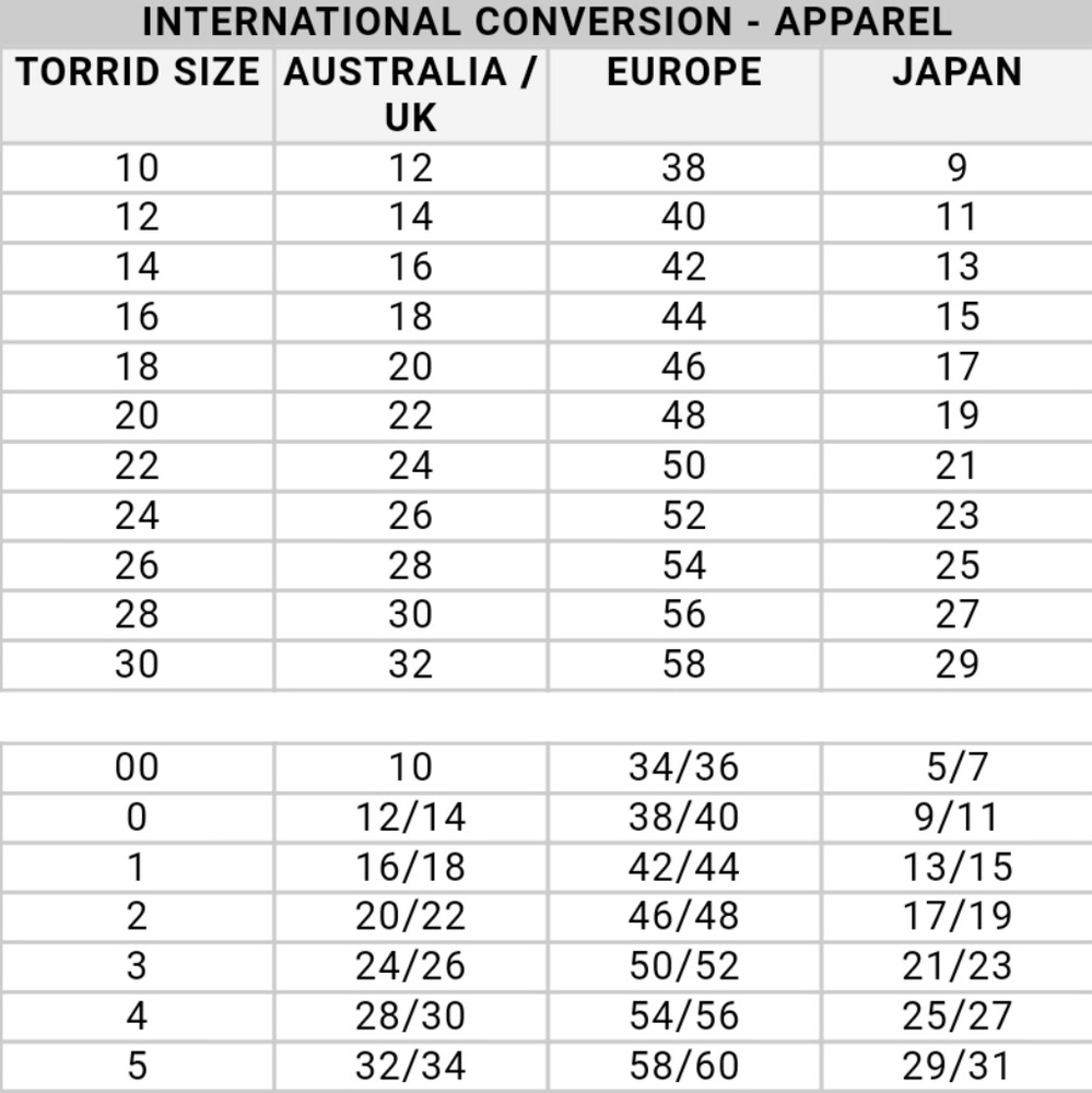 TORRID SIZE CHART
