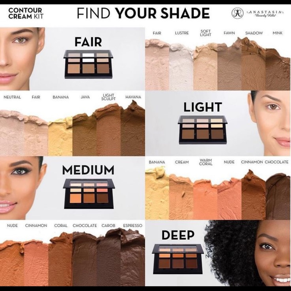 ABH Contour Cream Kit Light