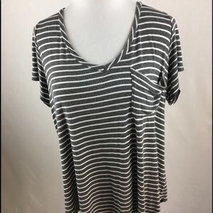 Wish this still fit I love this top