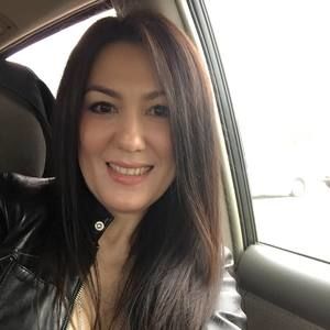 Meet your Posher, Giang huong