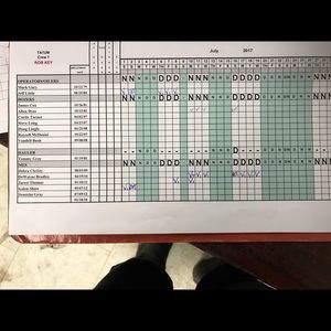 Meet your Posher, Andre