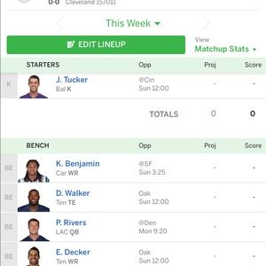 Meet your Posher, Wahab