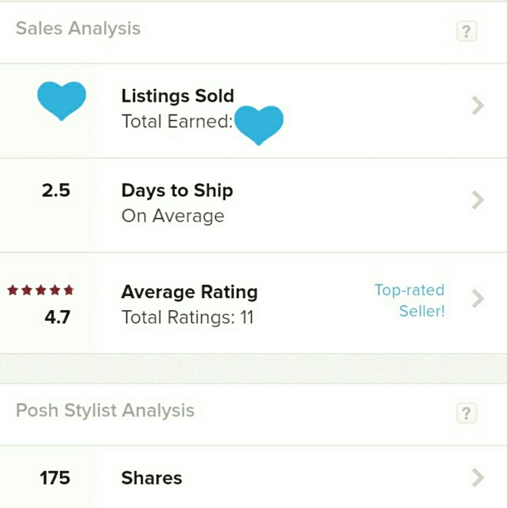 Every package comes wrapped w/ hand written note!