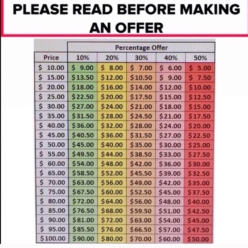 Please read before making an offer!