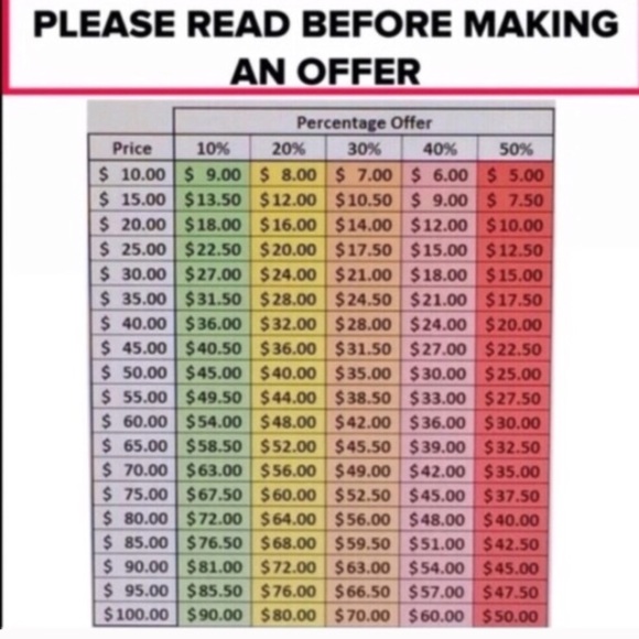 Please read before making an offer! - Picture 1 of 1