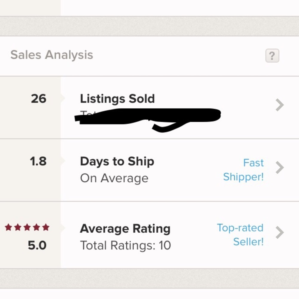 Buy with confidence!