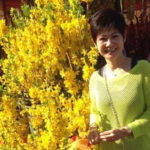 Meet your Posher, Chanel