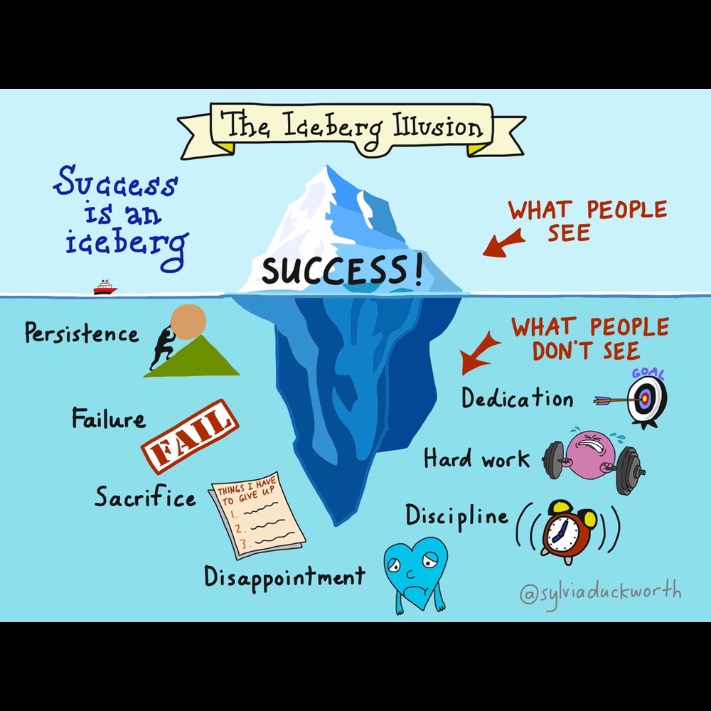 Meet your Posher, Georgiamarie