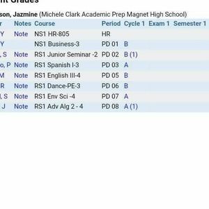 Meet your Posher, Joe