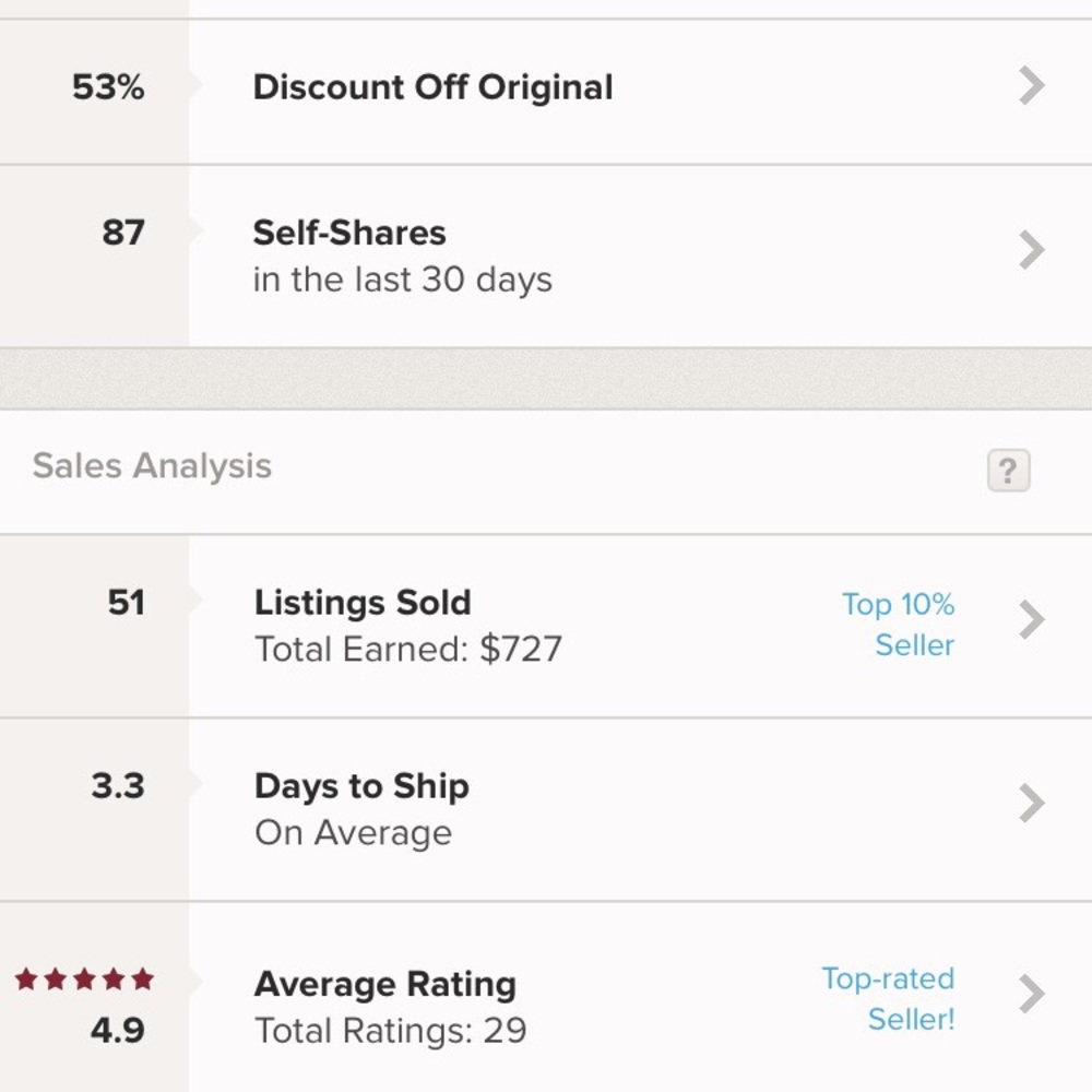 Top Rated Seller!