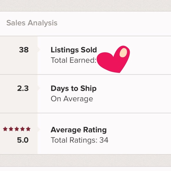 Suggested User - Picture 2 of 3