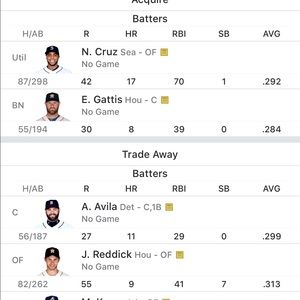 Meet your Posher, Ricky