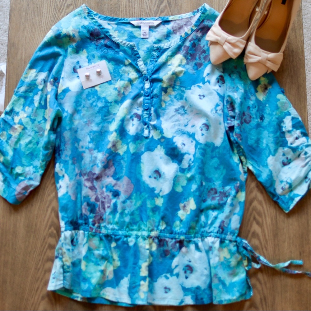 Donating at End of Week!