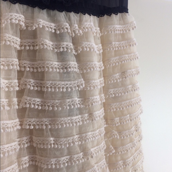 Red Valentino Dress - Picture 3 of 4