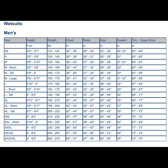 Coral Reef Full Wetsuit Men's Medium/Large - Picture 5 of 5