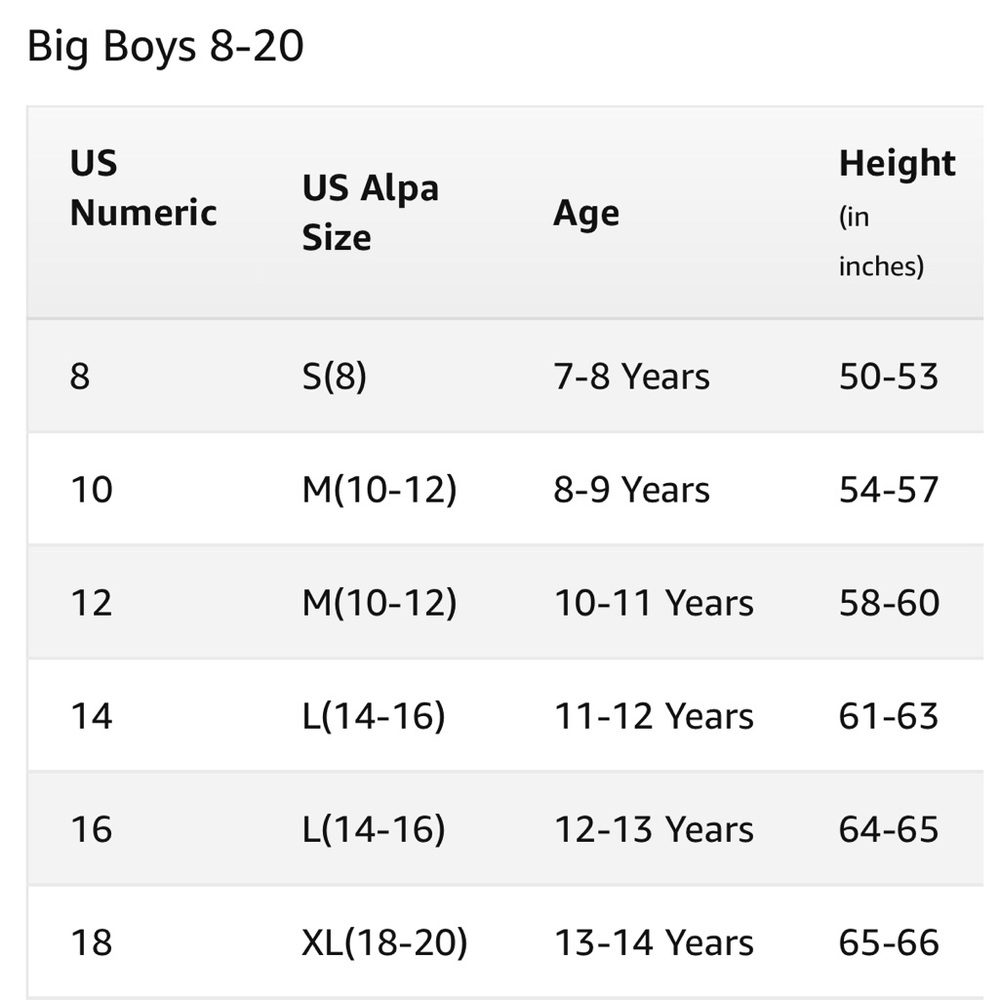 SpongeBob SquarePants Short Sleeve T-Shirt - Picture 2 of 2