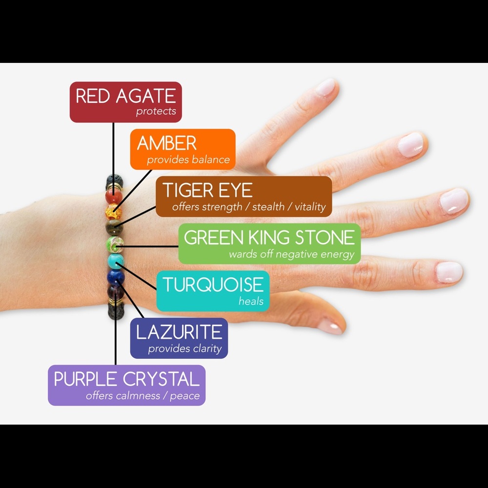 Lava Stone Chakra Healing Bracelet - Picture 2 of 2