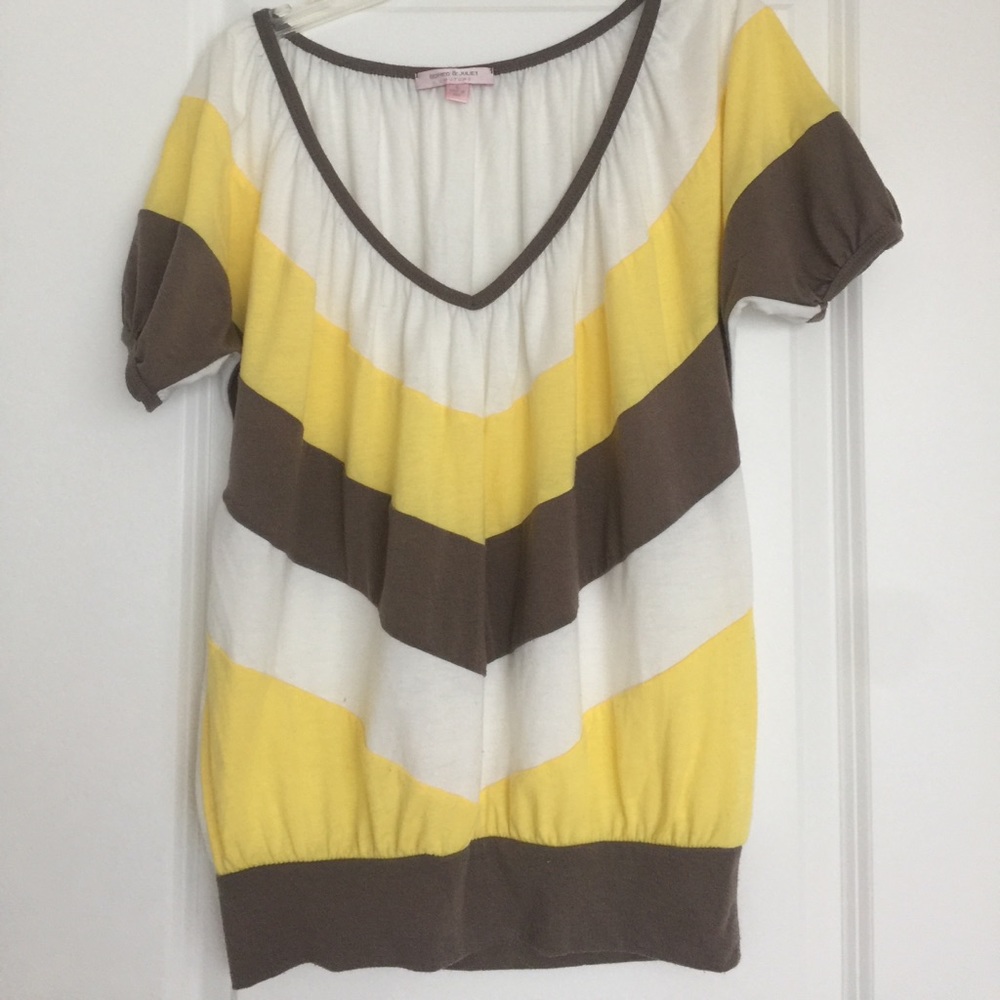 Romeo and Juliet  Top