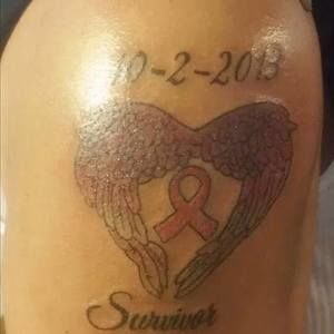 Meet your Posher, Gail