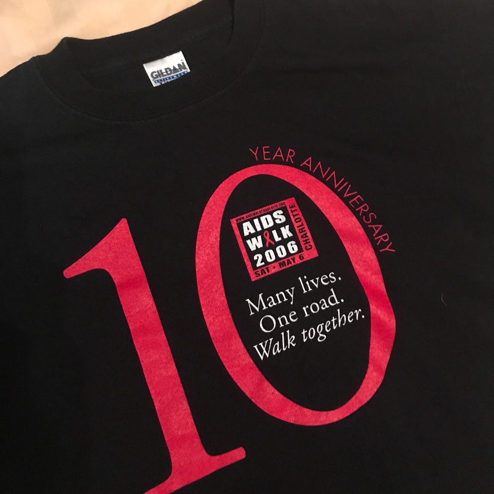 Men T