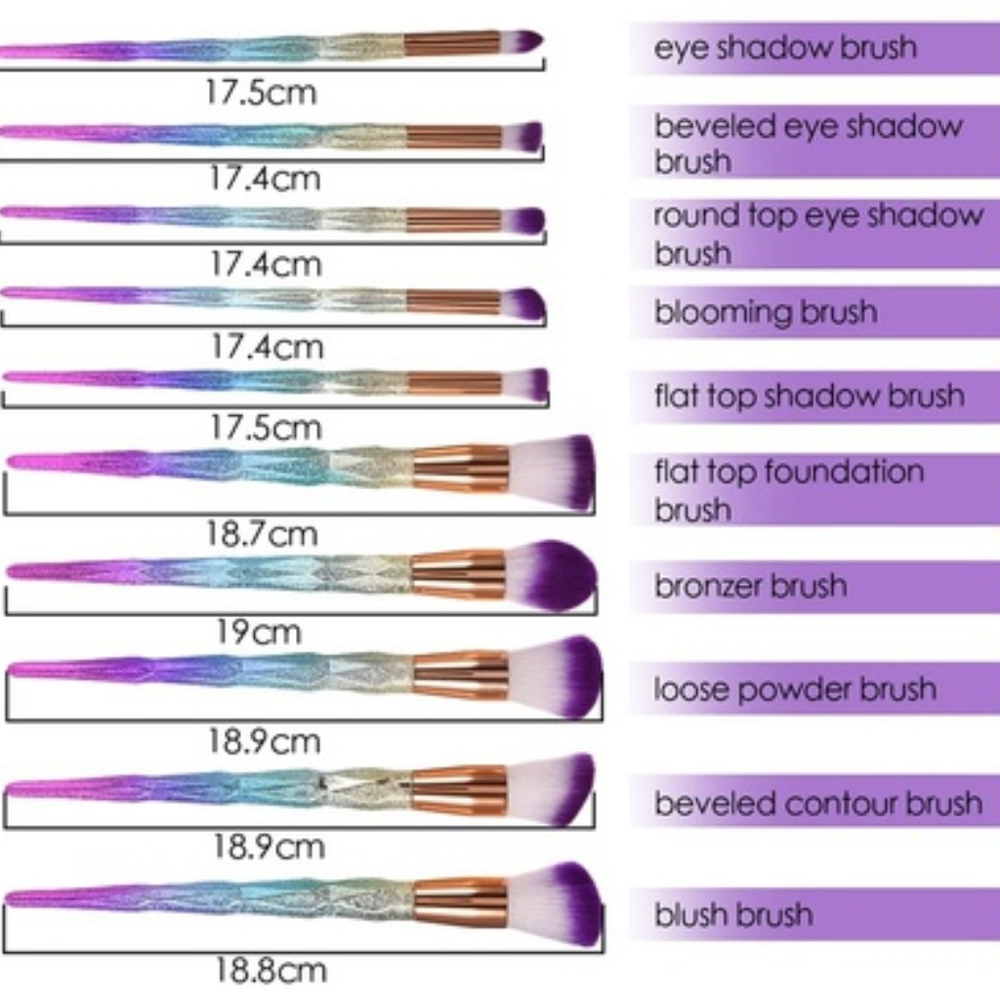 🦄 Frosted Makeup Brush Set 🦄 - Picture 7 of 7