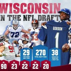 Meet your Posher, Brett