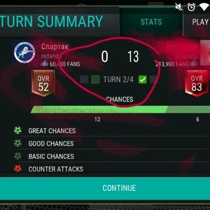 Meet your Posher, Moner