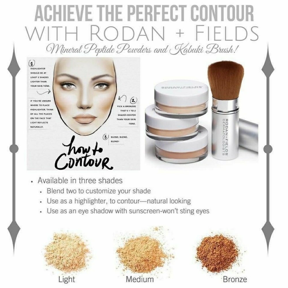 Rodan and Fields peptide powder