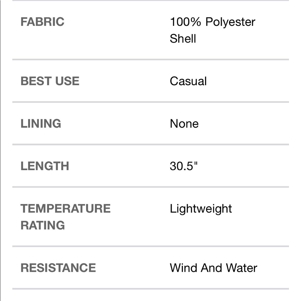 2X☆hp( ◠‿◠ )☆_Weatherproof Defender Jacket - Picture 2 of 4