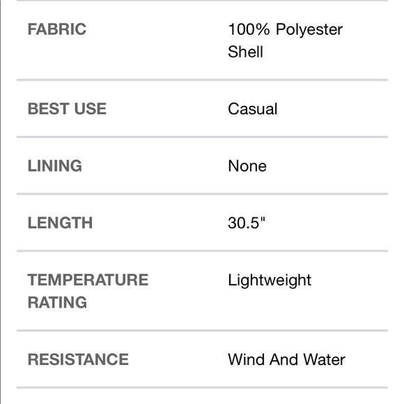 2X☆hp( ◠‿◠ )☆_Weatherproof Defender Jacket - Picture 2 of 4