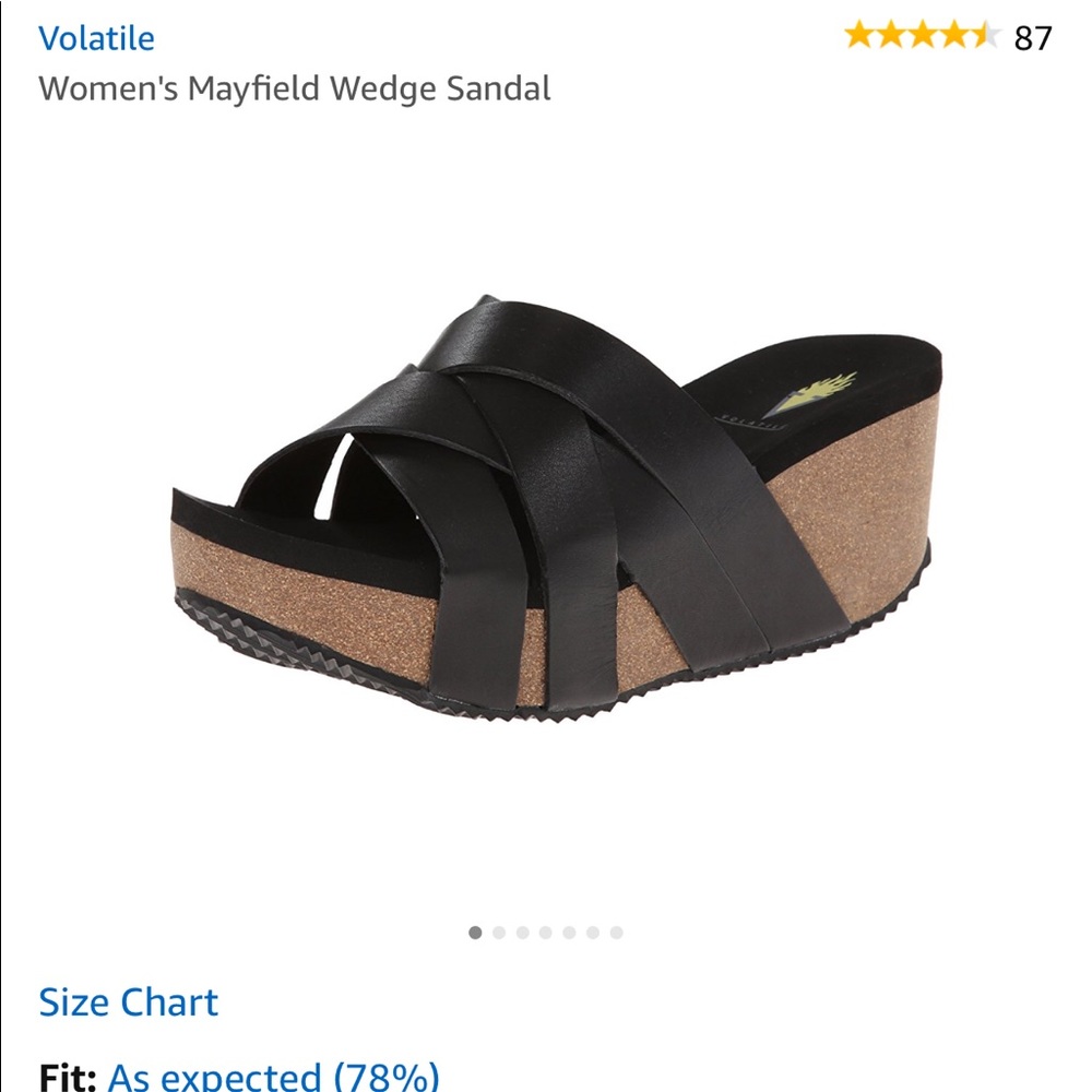 Wedges