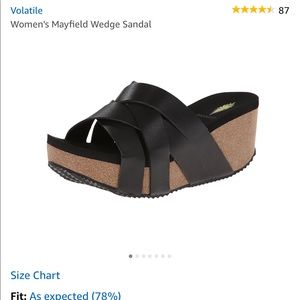 Wedges