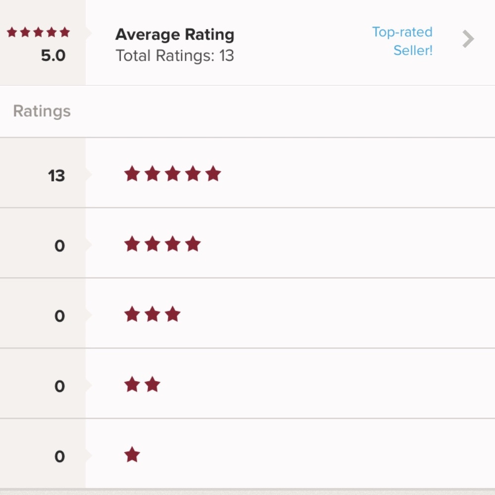 5 star ratings on all sales